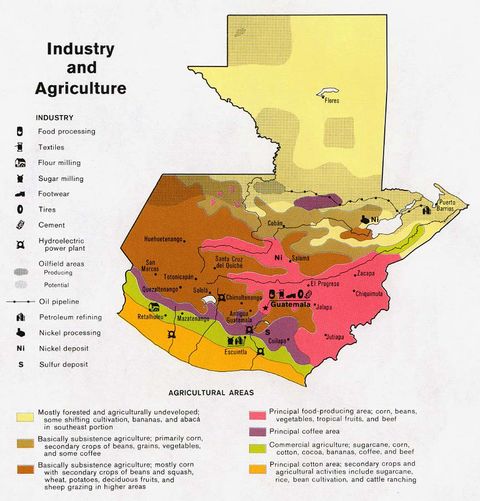 Guatemala Industry and Agriculture 1983