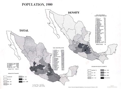 Población de Mexico