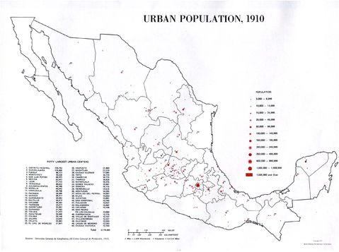 Población Urbana de México