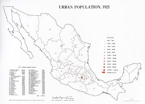 Población Urbana de México