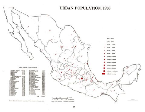 Población Urbana de México
