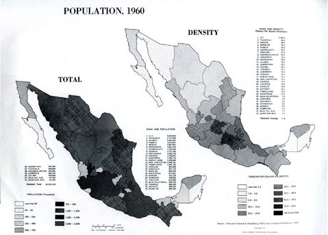 Población de Mexico