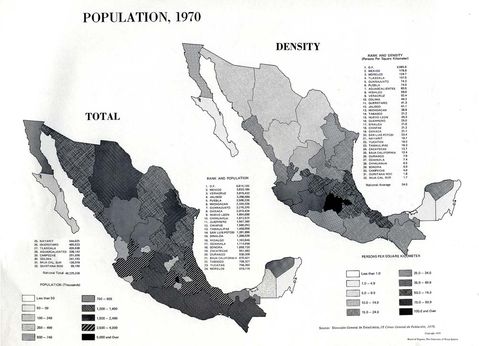 Población de Mexico