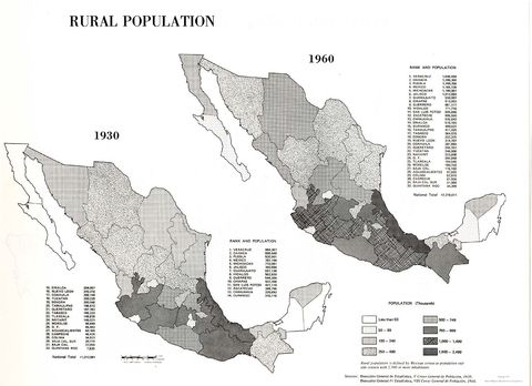 Mexico Rural Population