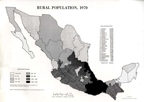 Mexico Rural Population