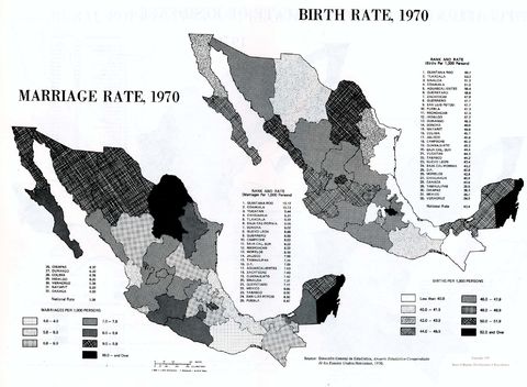 Tasas de Nupcialidad y Natalidad en México