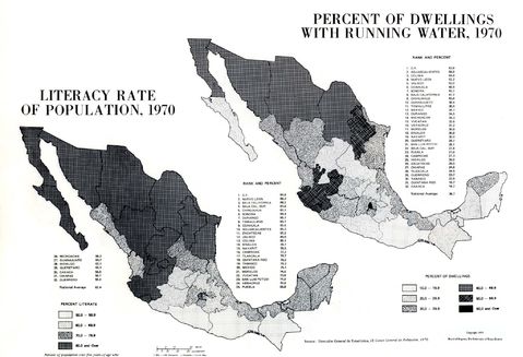 Literacy Rate of Population and Percent of Dwellings with Running Water in Mexico