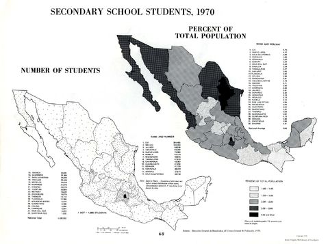 Estudiantes en la Escuela Secundaria en México