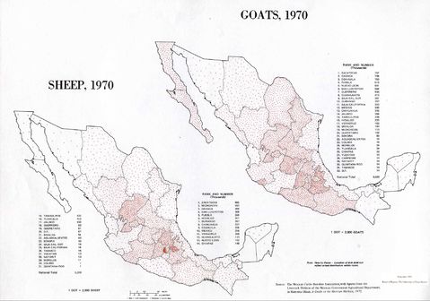 Ovinos y Caprinos en México