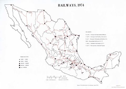 Ferrocarriles de México