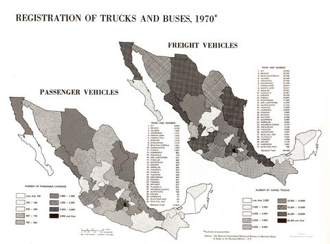 Registro de Camiones y Autobuses en México