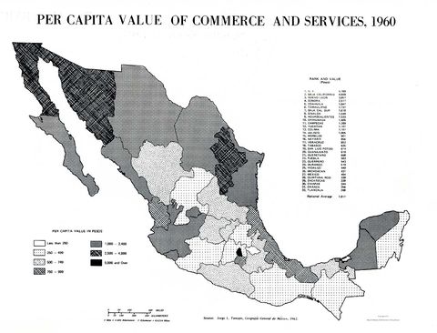 Comercio y Servicios en México
