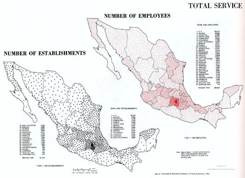 Service Activities in Mexico