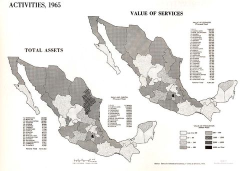 Sector de los Servicios en México