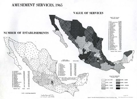 Amusement Services in Mexico