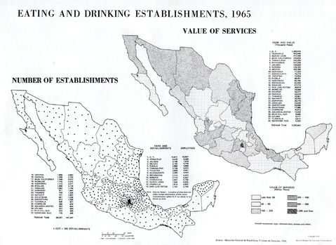 Establecimientos de alimentos y bebidas en México