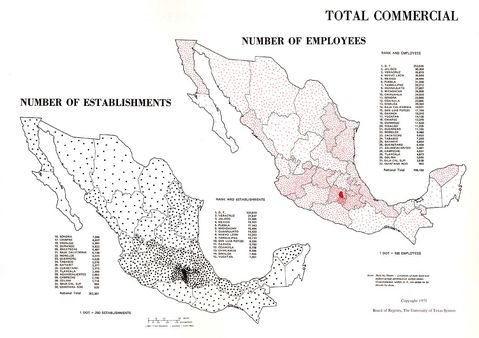 Las Actividades Comerciales en México