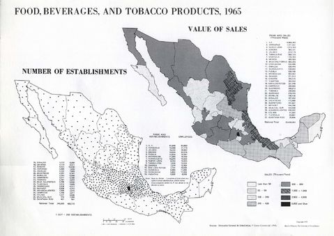 Food, Beverages and Tobacco Products in Mexico