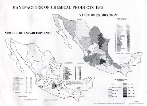 Producción de Productos Químicos en México