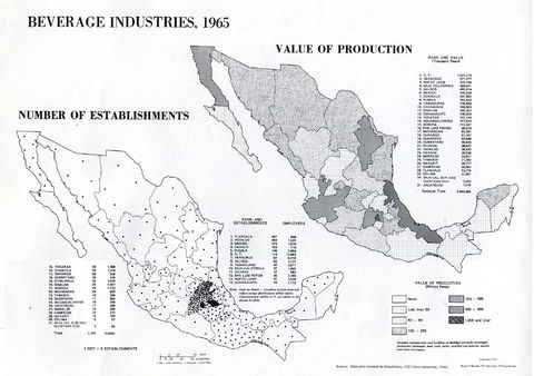La Industria de las Bebidas en México