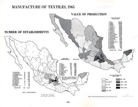 Manufacture of Textiles in Mexico