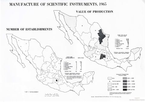 La Fabricación de Instrumentos Científicos en México
