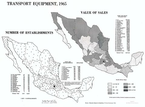 Maquinas de transporte en México