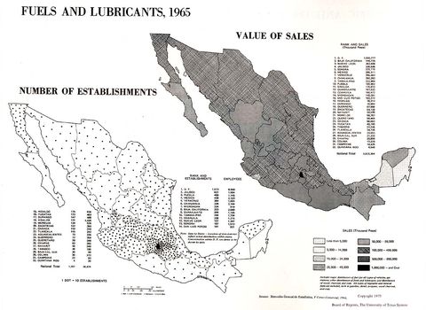 Combustibles y Lubricantes en México