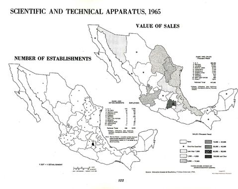 Scientific and Technical Apparatus in Mexico