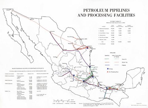 Los Oleoductos y las Instalaciones de Procesamiento Petroleras de México