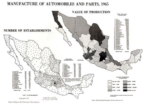 Manufacture of Automobiles and Parts in Mexico