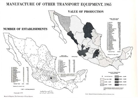 Manufacture of Other Transport Equipment in Mexico