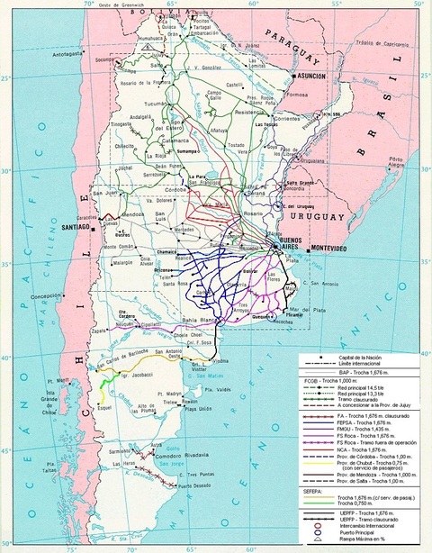 Railway Network of Argentina