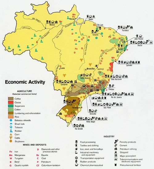 Actividades económicas de Brasil