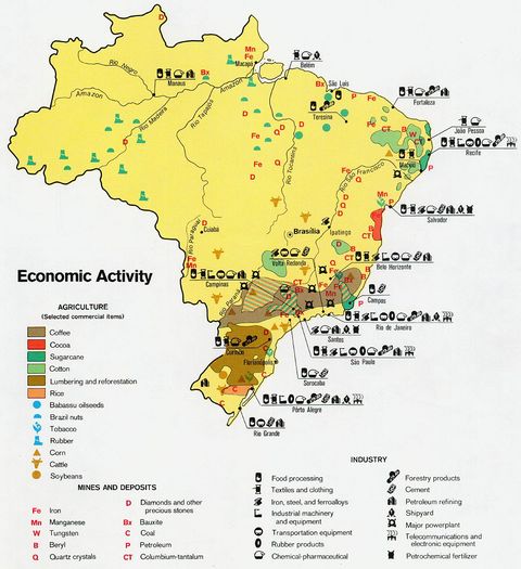 Brazil Economic Activity 