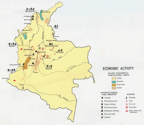 Colombia economic activity 