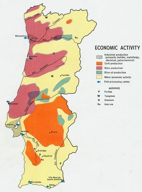 Actividad Económica de Portugal 