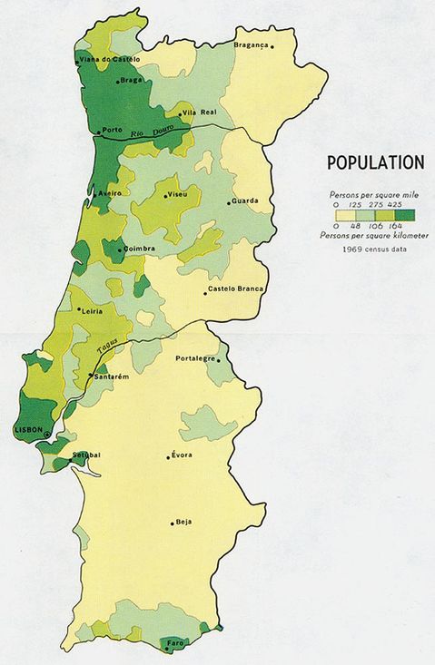 Población de Portugal