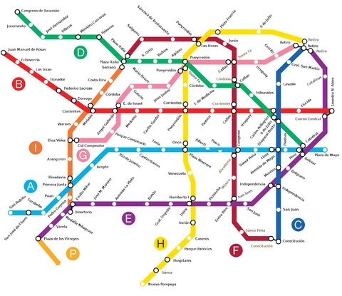 Subway Map of Buenos Aires