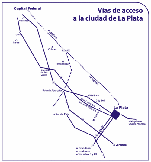 Accesos viales a La Plata, Buenos Aires, Argentina