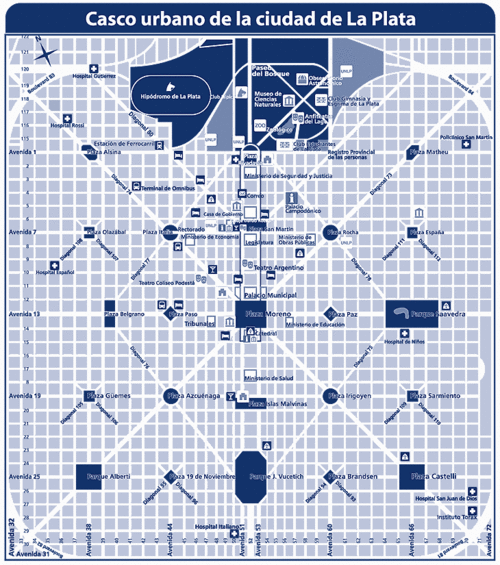 Mapa turístico de La Plata, Argentina