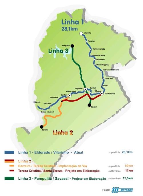 Red de Metro de Belo Horizonte