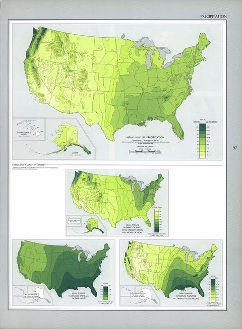 United States Precipitation
