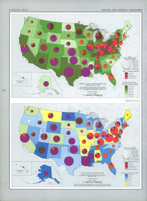 Industrias Metalúrgicas y de la Minería en Estados Unidos