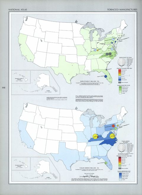Manufacturas de la Industria Tabacalera en Estados Unidos