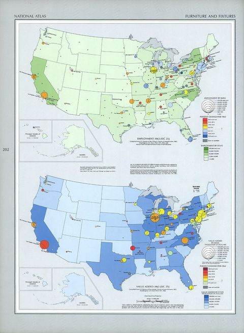 United States Furniture and Fixtures