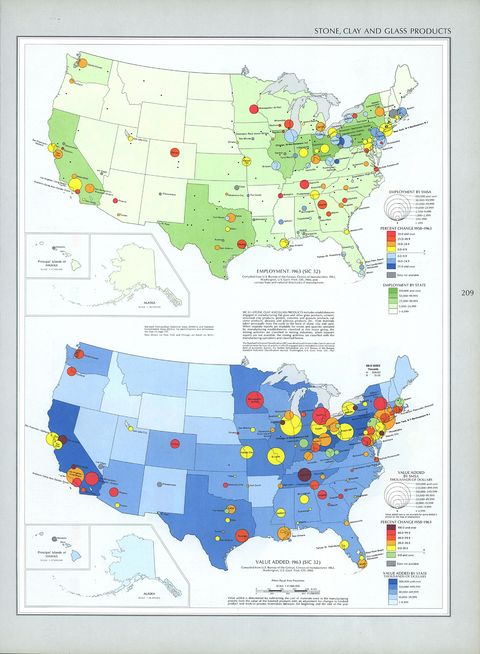 United States Stone, Clay, and Glass Products