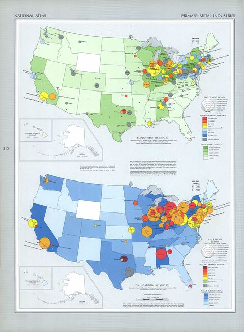 United States Primary Metal Industries