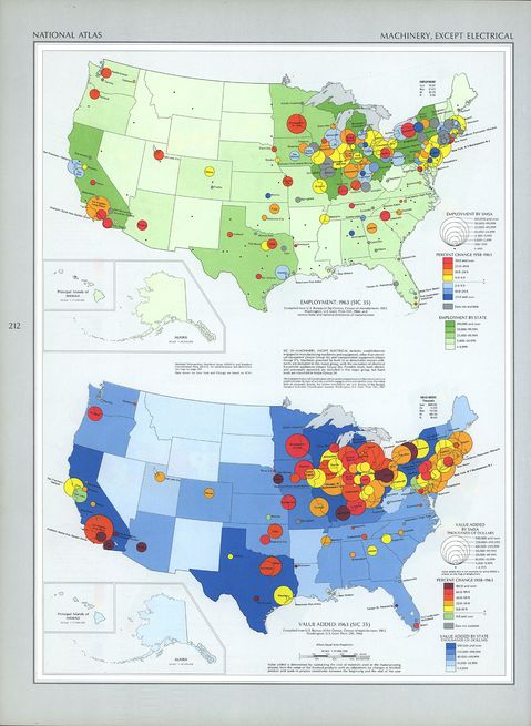 United States Machinery