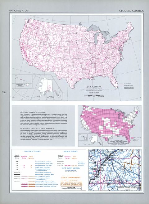 United States Vertical Geodetic Control